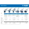 ЗУБР КПУ-1, 3.25″ х 350 мм, для тачек (арт. 39901, 39976), стальной диск, подшипник - 16 мм, полиуретановое колесо, Профессионал (39912-1)