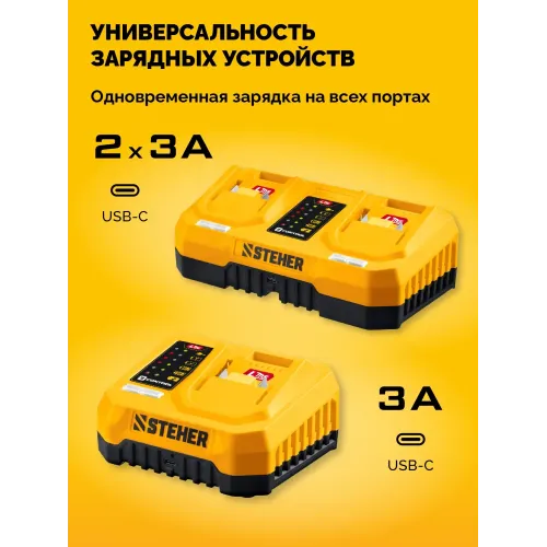 STEHER 20 В, 200 мм шина (Тип 23), без АКБ (LMS), мини-пила цепная аккумуляторная (MCS-2020)