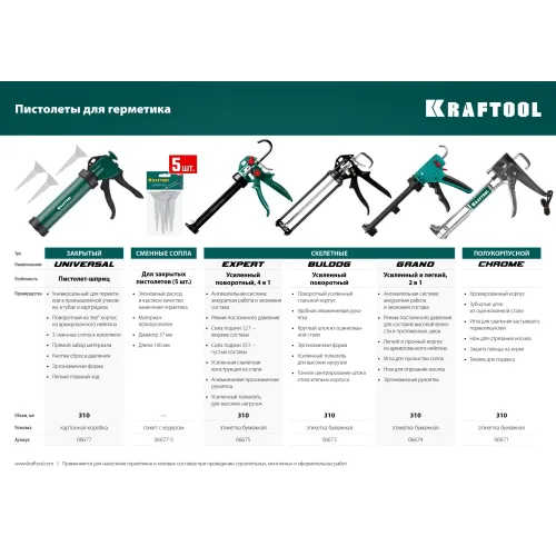 KRAFTOOL Chrome 320 мл, полукорпусной пистолет для герметика (06671)