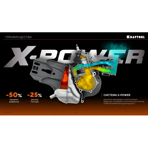 KRAFTOOL 3700 Вт, 350 мм, без диска, бензорез по бетону (бетонорез) (K770-14)