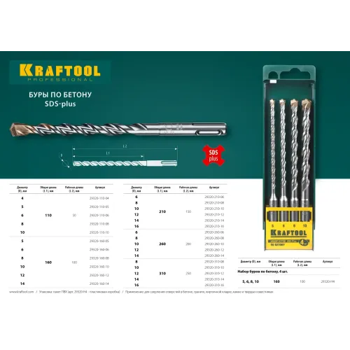 KRAFTOOL Expert, 14 х 160 мм, SDS-plus бур (29320-160-14)