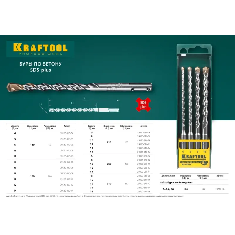 KRAFTOOL Expert, 14 х 160 мм, SDS-plus бур (29320-160-14)