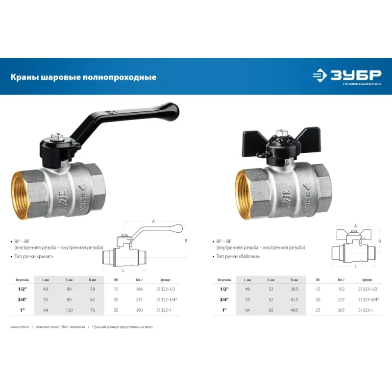 ЗУБР d 1″, ручка-рычаг, шаровой кран (51322-1)
