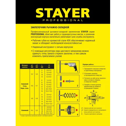 STAYER PRO-FIX, 3.2 - 6.4 мм, рычажно-складной заклепочник, Professional (3115)