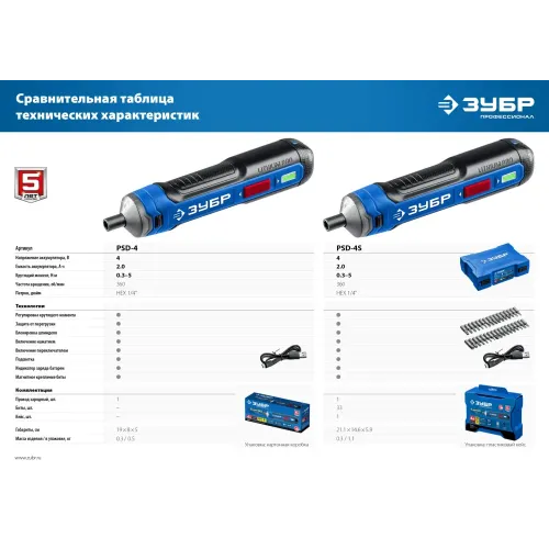 ЗУБР ZUBR GO 4 Vmax, аккумуляторная отвертка, кейс, 33 биты, Профессионал (PSD-4S)