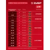 ЗУБР 20 В, 1000 Н·м, без АКБ (LMS), бесщеточный ударный гайковерт (ГБУ-1000)