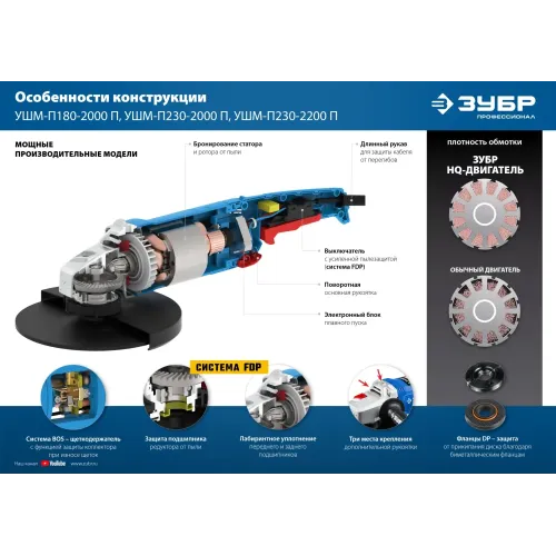 ЗУБР 2200 Вт, d230 мм, УШМ, Профессионал (УШМ-П230-2200 П)