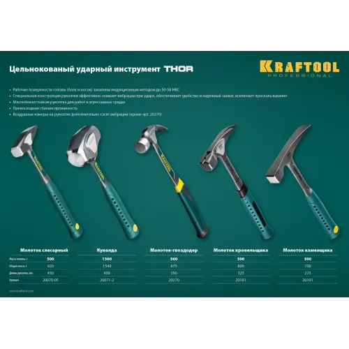 KRAFTOOL Thor, 500 г, цельнокованый слесарный молоток (20070-05)