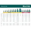 KRAFTOOL KRAFT-LIFT, 50 т, 270 - 420 мм, бутылочный гидравлический домкрат (43462-50)