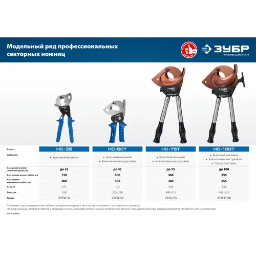 ЗУБР НС-100T, d 100мм, 270 - 440 мм, секторные ножницы, Профессионал (23353-100)