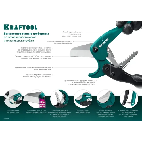 KRAFTOOL до 25 мм, высокоскоростной труборез по металлопластиковым и пластиковым трубам (23381-25)