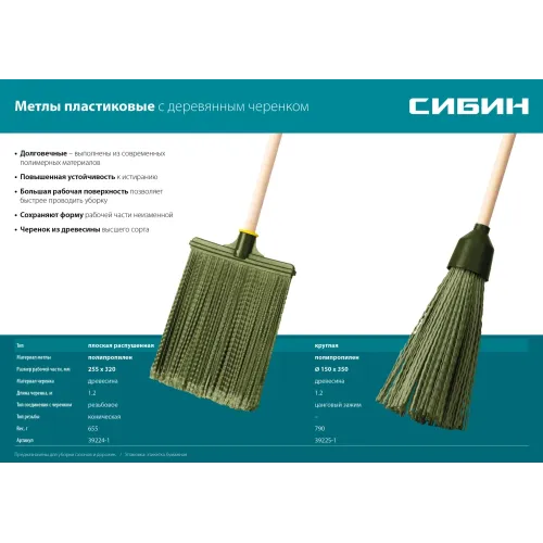 СИБИН 320 х 255 мм, распушенная,гибкая, полипропилен, коническое резьбовое соединение, плоская, на деревянном черенке, пластиковая метла (39224-1)