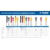 ЗУБР АСК черный, d 2,8 мм, HB, 6 сменных грифелей, автоматический карандаш (06311-2)