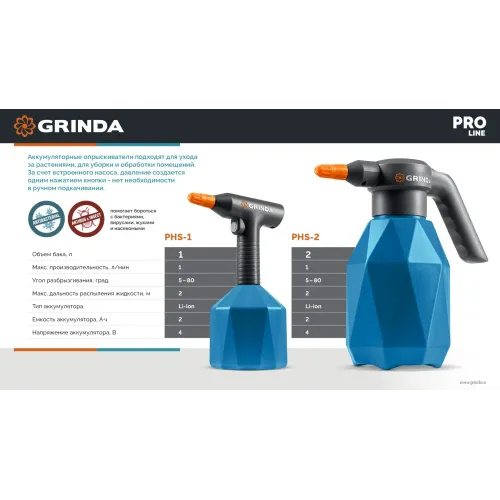 GRINDA 2 л, аккумуляторный опрыскиватель, PROLine (PHS-2)