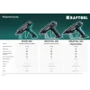 KRAFTOOL Industrial 400, d 11 - 12 мм, 50 г/мин, 130 - 230°C, электрический термоклеевой пистолет (06843-300-12)