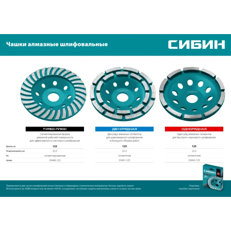 СИБИН d 125 мм, однорядная алмазная шлифовальная чашка (33442-125)