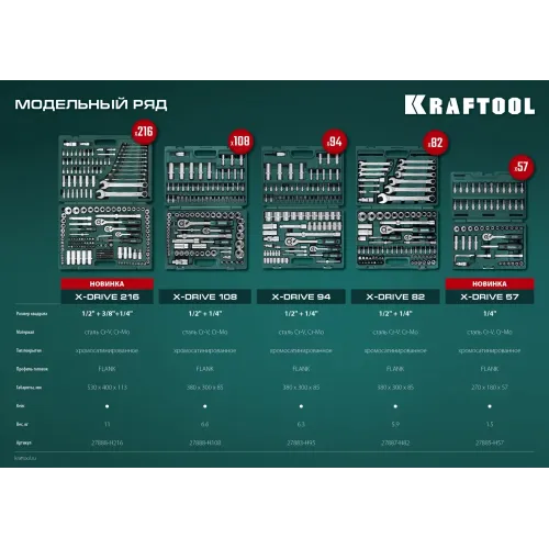 KRAFTOOL X-Drive, 57 предм., (1/4″), универсальный набор инструмента (27885-H57)