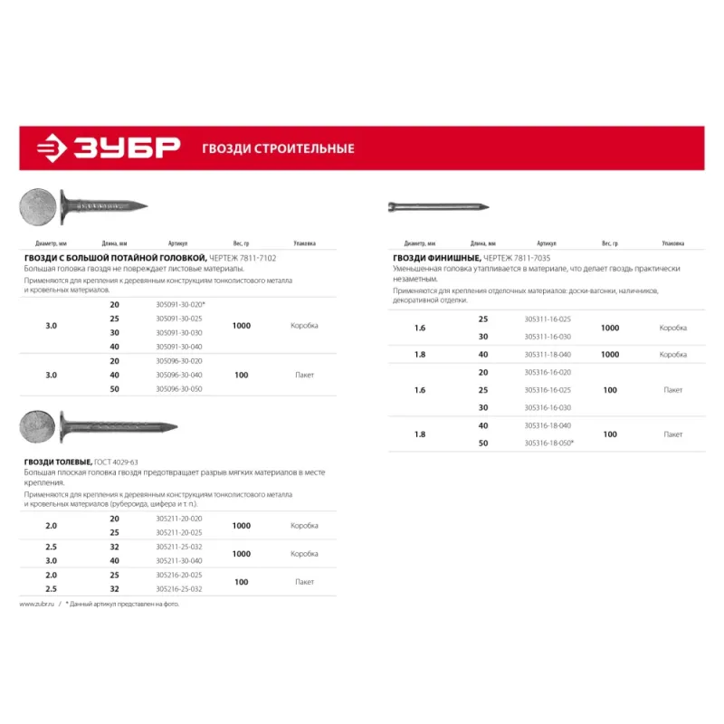 ЗУБР 20 x 1.6 мм, цинк, 100 г, финишные гвозди (305316-16-020)
