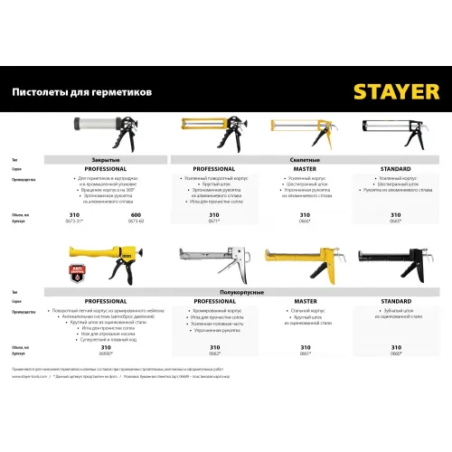 STAYER Hercules 310 мл, скелетный пистолет для герметика (0671)