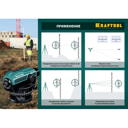 KRAFTOOL OL-32 100 м, оптический нивелир (34520)