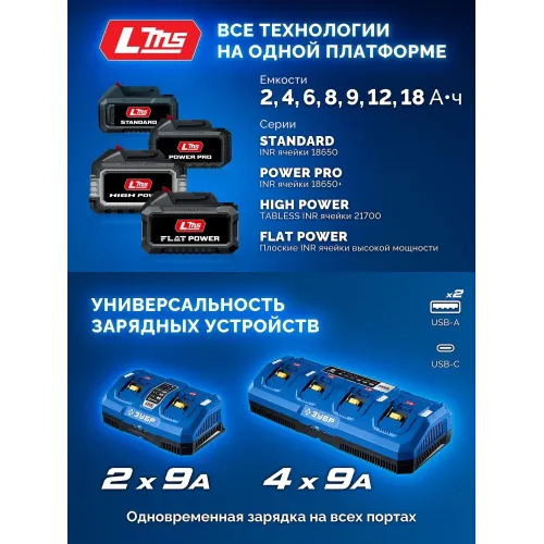 ЗУБР 20 В, 350 Н·м, 2 АКБ LMS (4 А·ч), бесщеточный ударный гайковерт, кейс, ПРОФЕССИОНАЛ (GB-350-42)