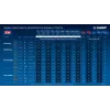 ЗУБР 20 В, 350 Н·м, 2 АКБ LMS (4 А·ч), бесщеточный ударный гайковерт, кейс, ПРОФЕССИОНАЛ (GB-350-42)