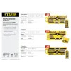 STAYER MaXCut, 16 предмета, набор метчиков и плашек (28010-H16)