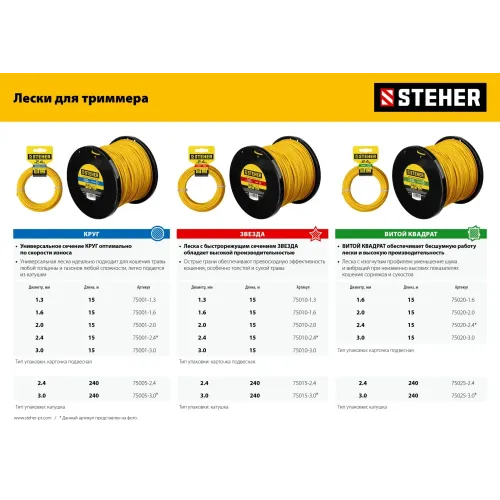 STEHER 2.5 кВт, бензиновый триммер (BT-2500)