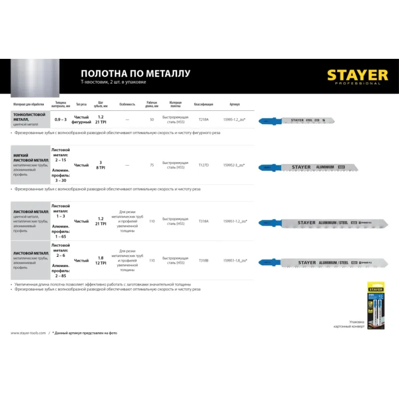 STAYER T127D, T-хвост., HSS сталь, по мягкому металлу толщиной 2-15 мм, шаг зуба 3 мм (8TPI), раб. длина 75 мм, 2 шт, полотна для лобзика (159952-3)
