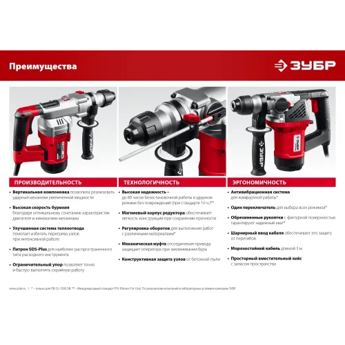 ЗУБР 32 мм, 1500 Вт, перфоратор SDS Plus, АВТ (ПВ-32-1500 ЭВ)