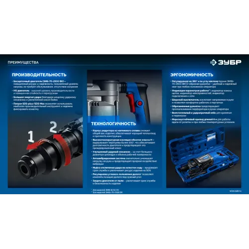 ЗУБР 20 Дж, 1500 Вт, АВТ, отбойный молоток SDS-Max, Профессионал (ЗММ-20-1500 ВК)