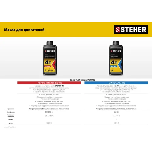 STEHER 5500 Вт, бензиновый генератор (GS-6500)