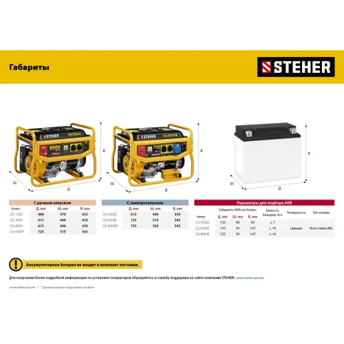 STEHER 5500 Вт, бензиновый генератор с электростартером (GS-6500E)