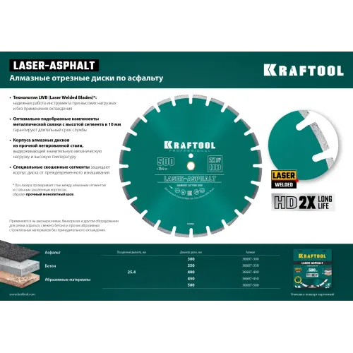 KRAFTOOL LASER-ASPHALT 350 мм (25.4/20 мм, 10х3.2 мм), алмазный диск (36687-350)