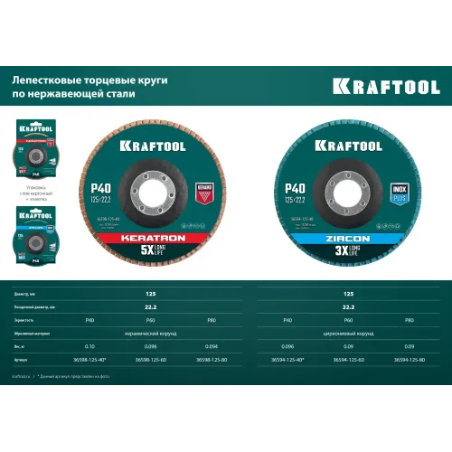 KRAFTOOL ZIRCON 125 х 22.2 мм, P80, круг лепестковый циркониевый торцевой по металлу и нержавеющей стали (36594-125-80)