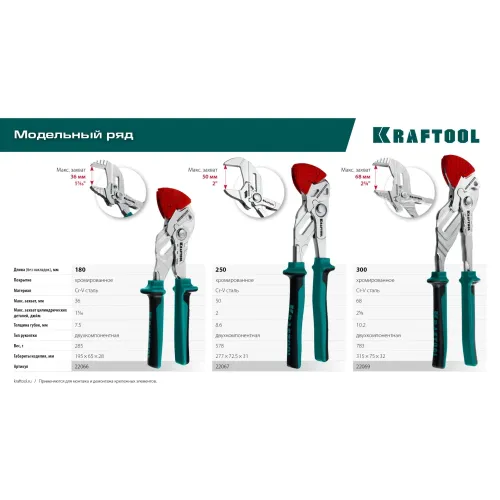 KRAFTOOL Vise-Wrench сменные защитные накладки на губки, для клещей 250 мм, набор из 3-х пар (22067-S3)