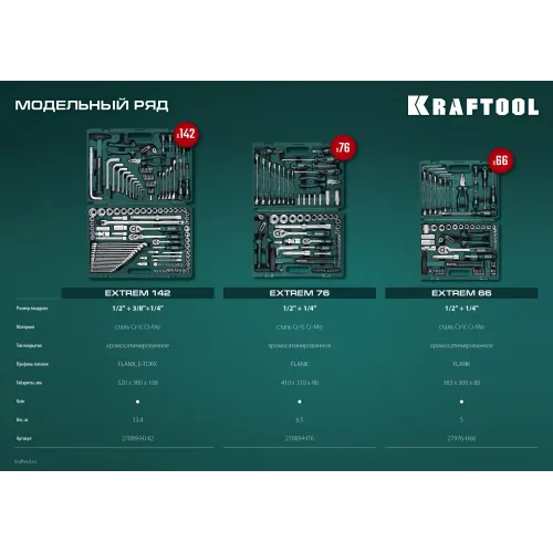 KRAFTOOL EXTREM-142, 142 предм., (1/2″+3/8″+1/4″), универсальный набор инструмента (27889-H142)