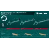 KRAFTOOL 14 EC, острый гиб, на подшипнике, ручной станок для гибки арматуры (23304)