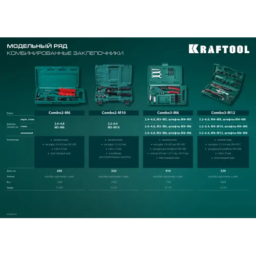 KRAFTOOL Combo3-M6, 360°, 3 вида заклёпок, комбинированный поворотный заклепочник в кейсе (31178)