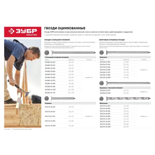 ЗУБР 50 x 2.5 мм, цинк, 5 кг, ершеные гвозди (305140-25-050)