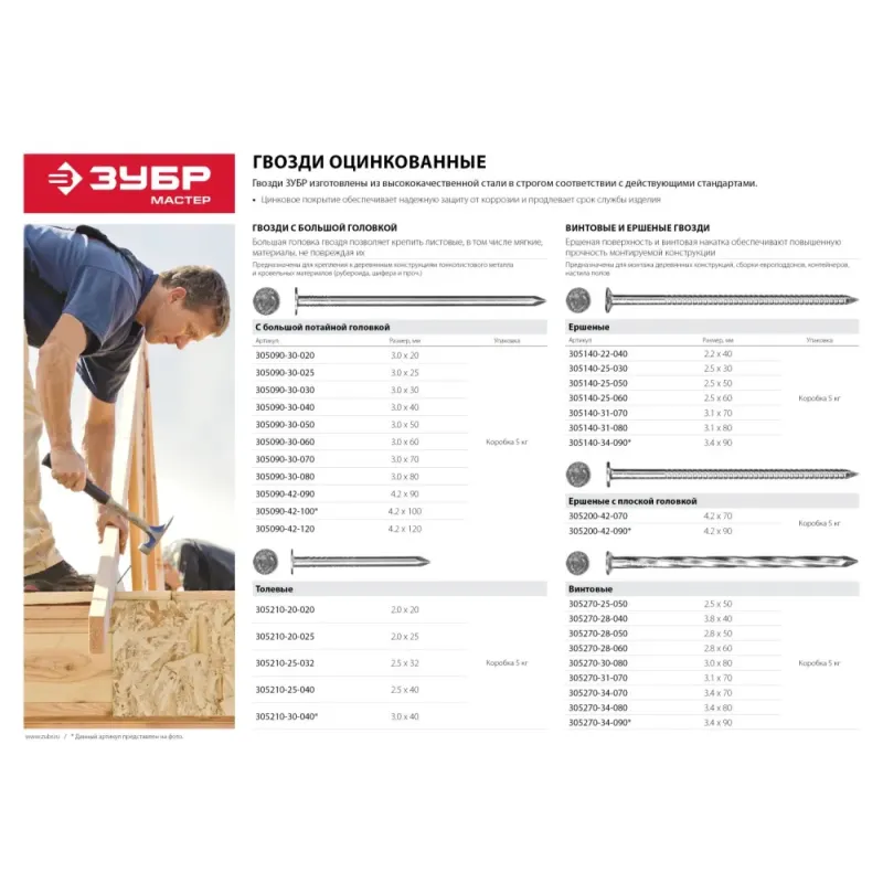 ЗУБР 50 x 2.5 мм, цинк, 5 кг, ершеные гвозди (305140-25-050)