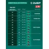 ЗУБР 20 В, 150 мм шина (Тип 23), без АКБ (LMS), мини-пила цепная аккумуляторная (ПЦБ-2015)
