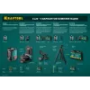 KRAFTOOL CL 20 #5, лазерный нивелир (34700-5)