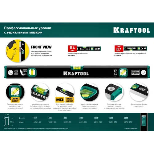 KRAFTOOL 400 мм, с зеркальным глазком, уровень (34781-40)
