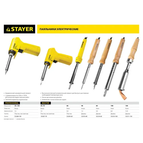 STAYER MAXTerm, 40 Вт, конус, электропаяльник с деревянной рукояткой (55310-40)