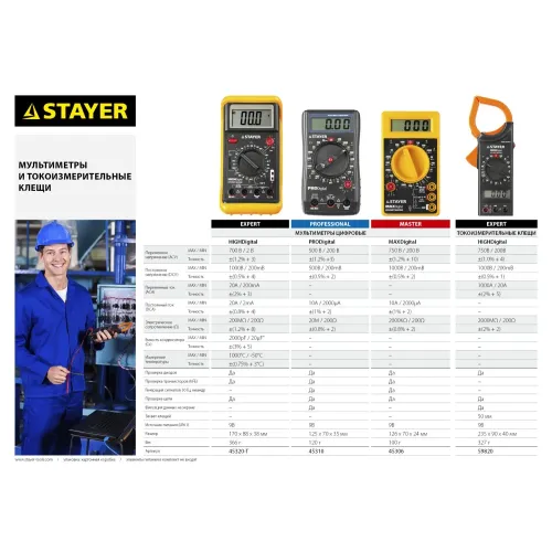 STAYER PRODigital Цифровой мультиметр (45310)