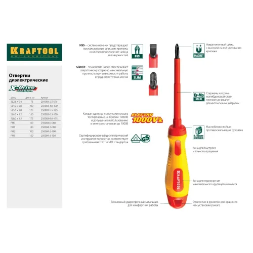 KRAFTOOL SL4 х 100 мм, высоковольтная отвертка (250083-4.0-100)