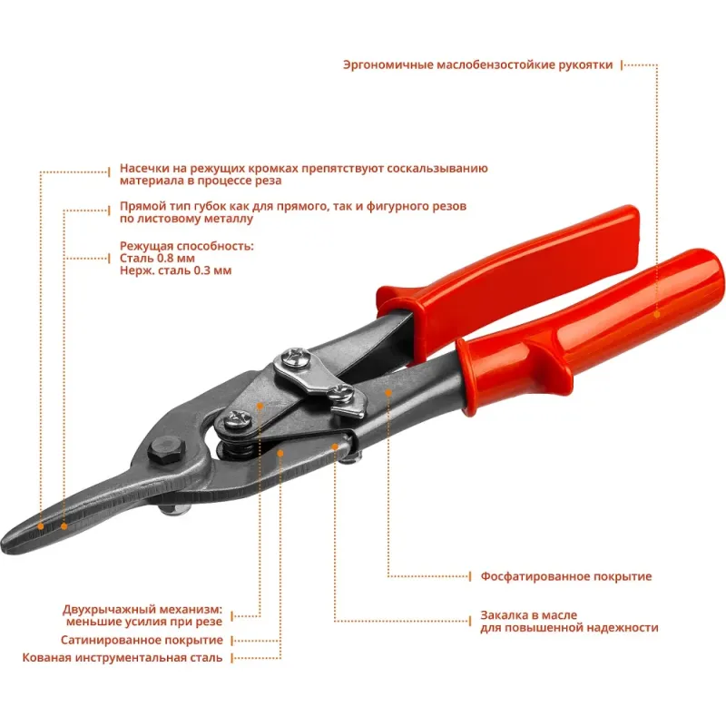 MIRAX 250 мм, прямые ножницы по металлу (2306)