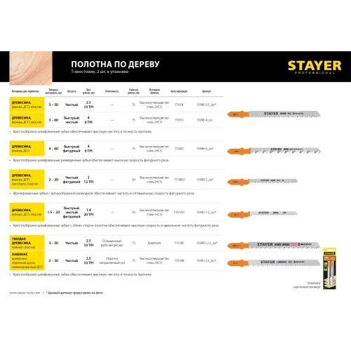 STAYER T101BF, T-хвост., Bi-Metal,по тверд. дереву, шаг зуба 2.5 мм, раб. длина 75 мм, 2 шт, полотна для лобзика, Professional (159901-2.5)