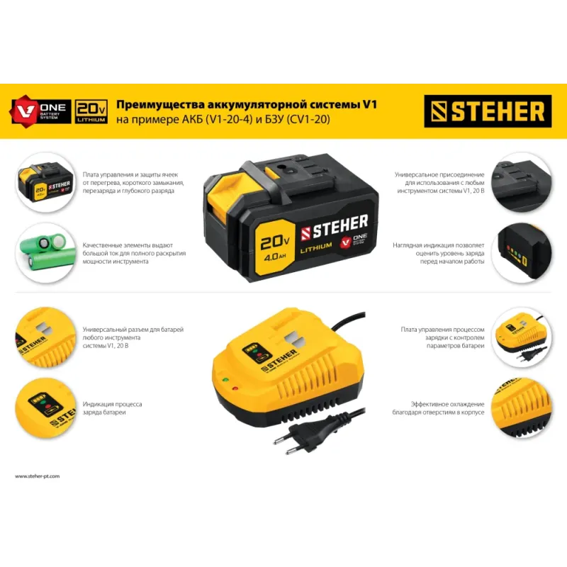 STEHER V1, 20 В, 2.0 А·ч, аккумуляторная батарея (V1-20-2)
